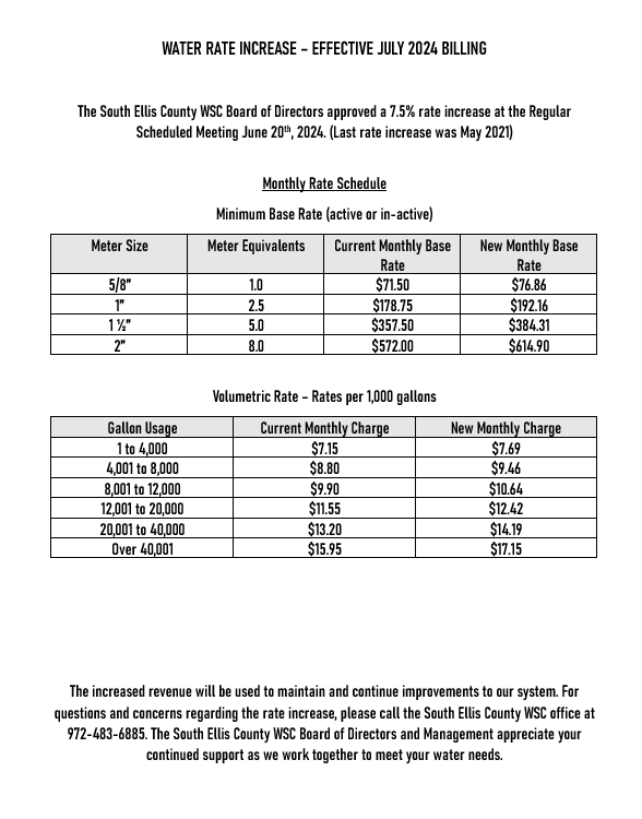 Water Rate Increase July 2024